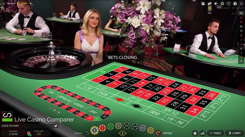 Decoding the Thrills of Live Casino Games